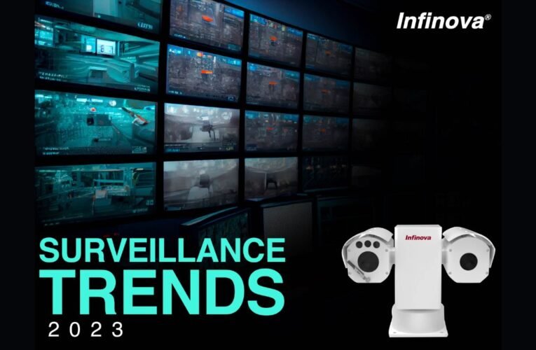Futuristic CCTV Technology by Infinova, revolutionizing the Surveillance process in 2023 and the years ahead!