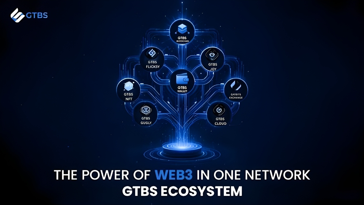 Office of His Highness Sheikh Hamdan Bin Ahmed Al Maktoum Holdings Announces the Official Launch of the GTBS Digital Ecosystem on December 25
